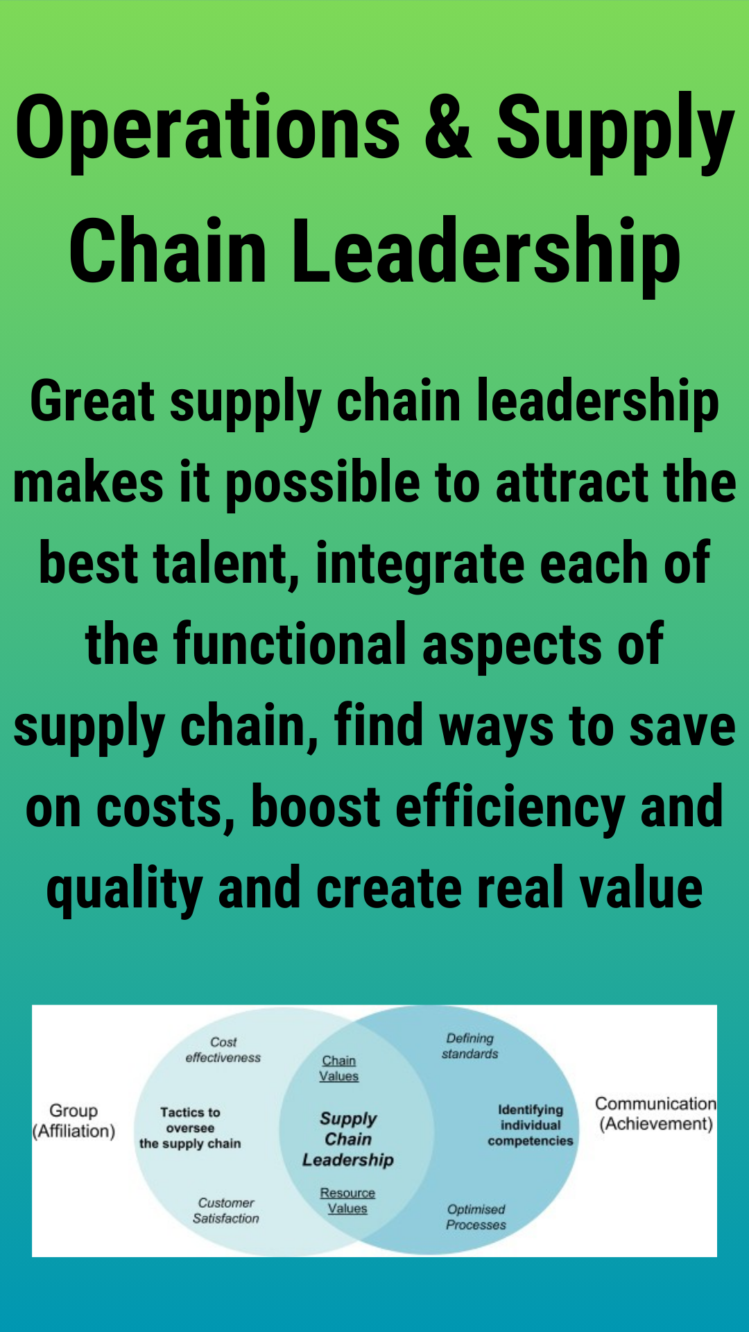 Operations & Supply Chain Leadership